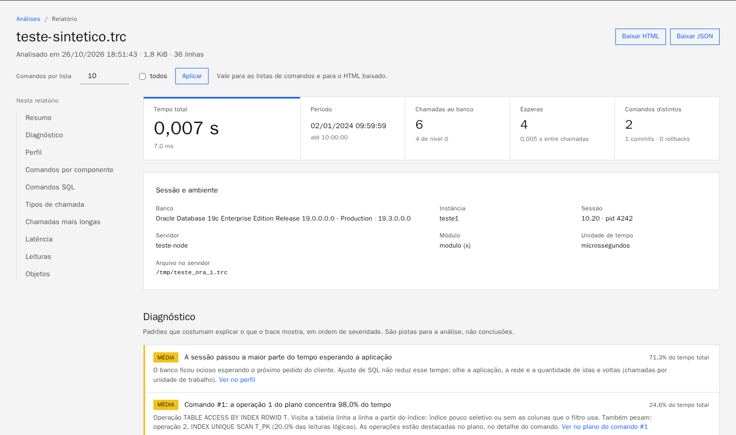 Relatório do WaitScope com o tempo total, a sessão e o diagnóstico de um trace de exemplo